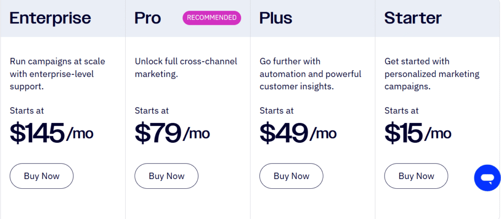 price