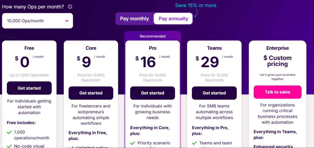 pricemake